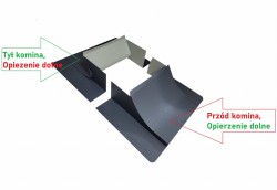 Opierzenie dolne komina pod rąbek lub click - SP103