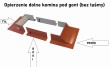 opierzenie_komina_pod_gont_pape_ceglaste.jpg