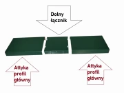 Łącznik_dolny_z_profilem_głównym_attyki.jpg