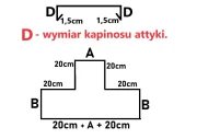 Trójnik attyki.jpg