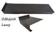 Lewy_odbojbik_aluminium_do_profili_balkonowych_AVZ.png