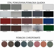 kolor_blachy_stalowe_RAL