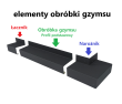 elementy obróbki gzymsu z aluminium.png