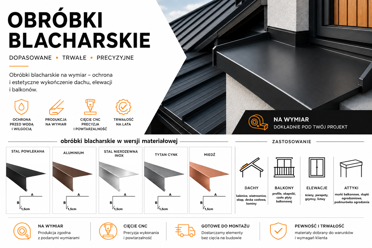 Obróbki blacharskie HUB – dachy, balkony, elewacje i attyki
